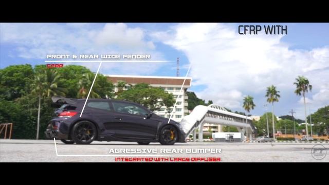 Aspec PPV430R Volkswagen Scirocco Widebody