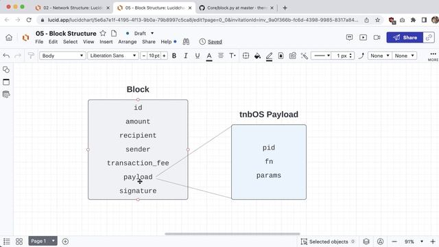 Electron, React, and Redux - Tutorial 11 - Sending Messages смотреть онлайн
