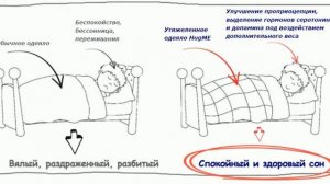 Зачем нужны утяжеленные одеяла?