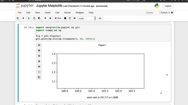 Making Interactive Matplotlib Plots for Data Science Visualizations on Jupyter (Python) смотреть онлайн