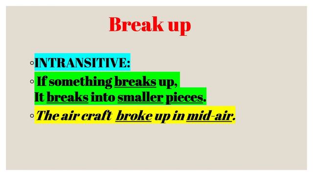 Break up; Meaning, Example Sentences, Lesson - 152 смотреть онлайн