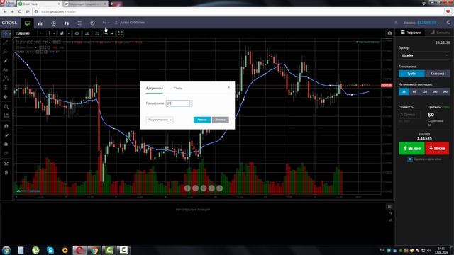 Индикатор Скользящее Среднее Взвешенное по Объему (VWMA) смотреть онлайн