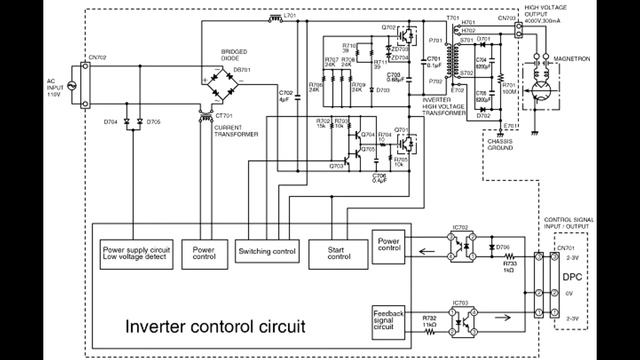 Ремонт Микроволновки Panasonic NN-GF560, не греет. (Ошибка H97) смотреть онлайн