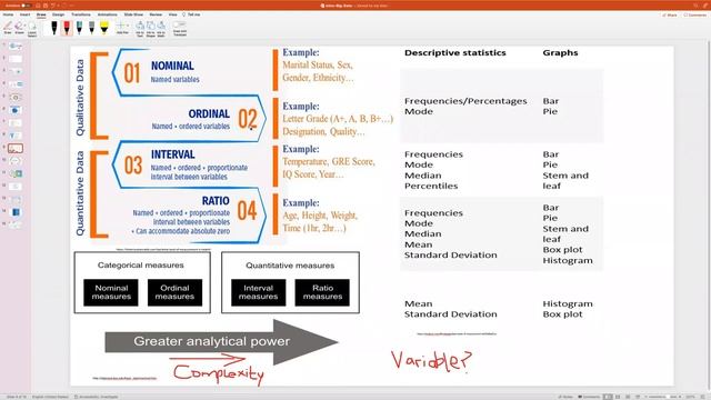 Introduction to Big.Data and Data Science смотреть онлайн