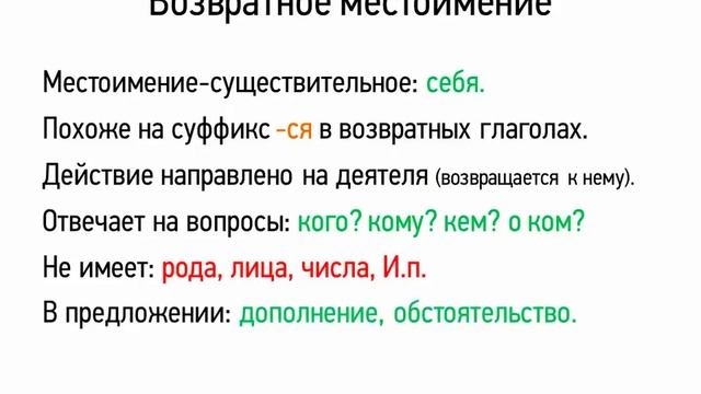 Возвратное местоимение (6 класс, видеоурок-презентация) смотреть онлайн