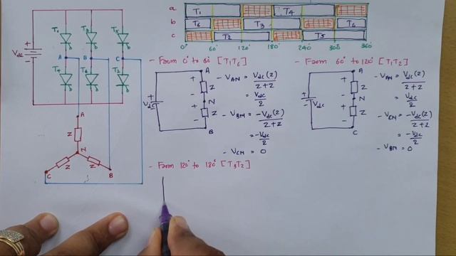 Three phase inverter 120 degree conduction mode (Working, Operation, Waveform, Operation & Modes) смотреть онлайн