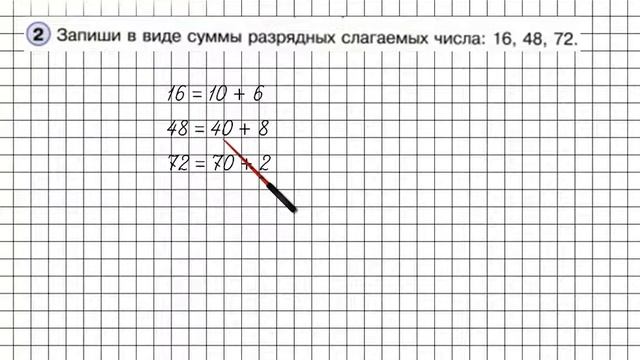 Урок 5 Задание 2 – ГДЗ по математике 2 класс (Петерсон Л.Г.) Часть 1 смотреть онлайн