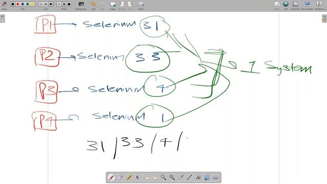 Selenium WebDriver with Python and Robot framework - Demo session Day 1 смотреть онлайн