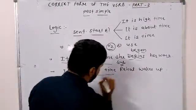 Tense Correct form of the verb part 2