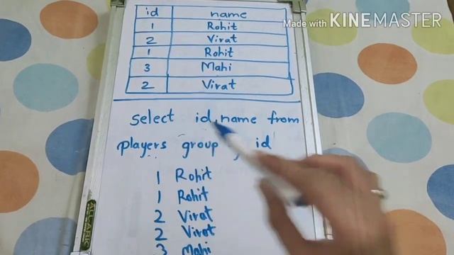 Find duplicate rows in SQL / SQL INTERVIEW QUESTION смотреть онлайн