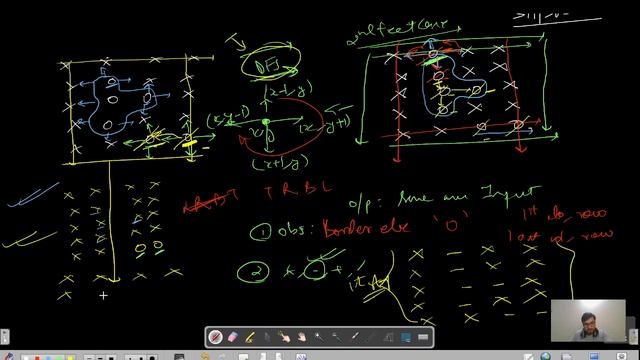 Day 311/365 - Replace O's with X's | Graphs | Flood Fill | DFS | JAVA | C++ | GFG POTD | DSA SHEET смотреть онлайн