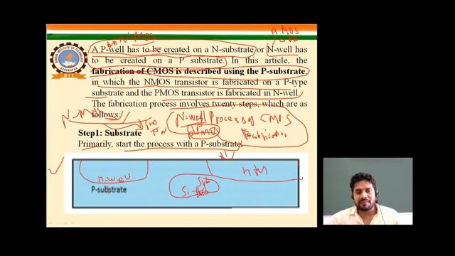 VLSI TECH L- 51 CMOS IC Technology I смотреть онлайн