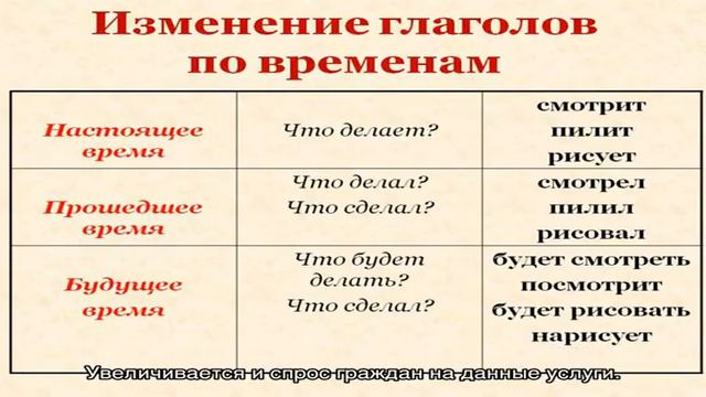 Как рассчитать кредитный платеж в 2017 году смотреть онлайн