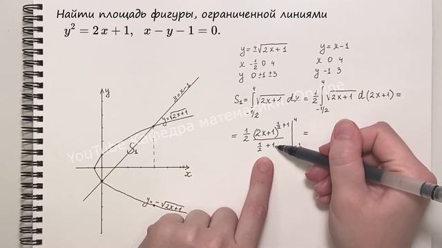 Найти площадь фигуры, ограниченной линиями. Пример 5. смотреть онлайн