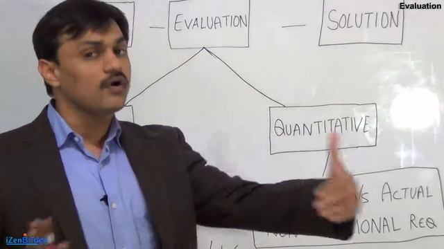 PMI-PBA - Evaluation Domain- High-Level View смотреть онлайн