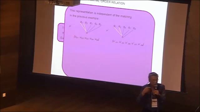 PET 16 (Public Economic Theory Summit) – Professors Paulo Monteiro & Marilda Sotomayor смотреть онлайн