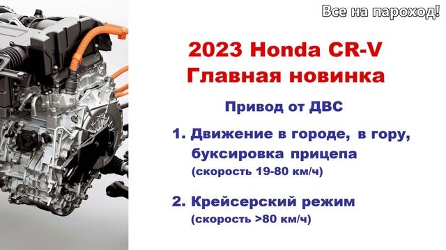 Honda CR-V ГИБРИД 2023 - Красивая Премьера НОВОГО Привода Обзор Тест-драйв Хонда ЦРВ, Цены, Проблем смотреть онлайн