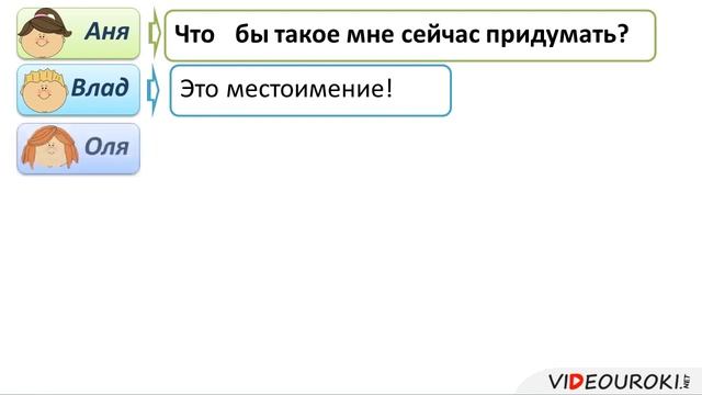 Слитное написание союзов также, тоже, чтобы, зато смотреть онлайн