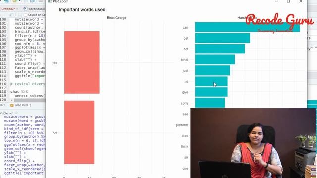 How to Analyze a WhatsApp Chat? | DATA SCIENCE | R Programming смотреть онлайн