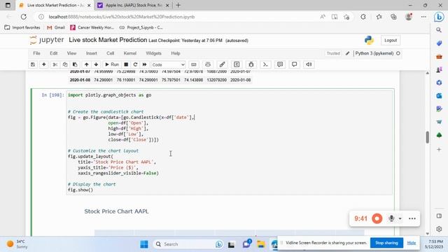 Using Machine Learning To Predict the Stock Market On Yahoo Finance смотреть онлайн