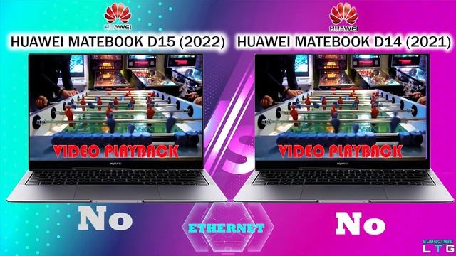 Huawei MateBook D15 2022 vs Huawei MateBook D14 2021 | Intel 11th Gen | Intel IrisXe смотреть онлайн