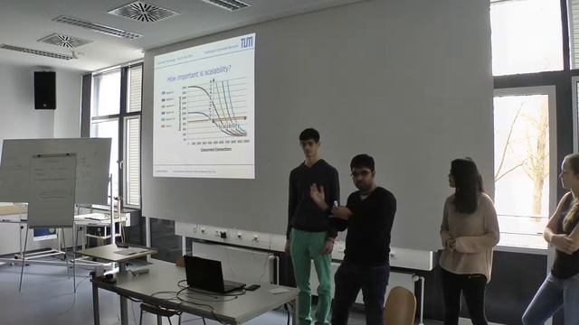 JavaScript Seminar - Server side JavaScript with Node.js basics and Project B, Group 6 смотреть онлайн