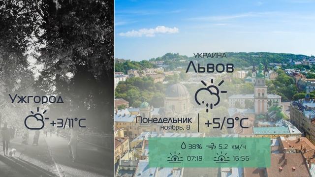 Погода на завтра, погода 8 ноября смотреть онлайн