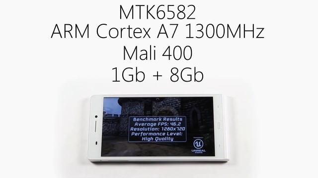 Обзор смартфона Turbo X6 Z Star смотреть онлайн