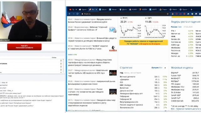 Разработка сценариев движения рынка на текущую торговую сессию