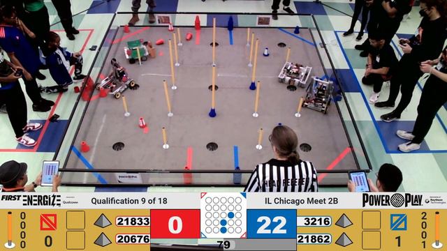 Chicago FTC League event 2B @ Lincoln Park HS 12/10/22 смотреть онлайн
