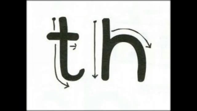 Spotlight 2 Student's Book Letter Blends page 14 ex. 1 TH #EnglishStream смотреть онлайн