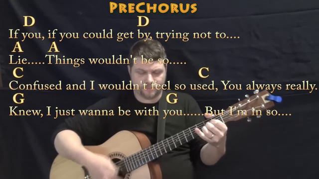 Linger (The Cranberries) Guitar Lesson Chord Chart with Chords/Lyrics смотреть онлайн
