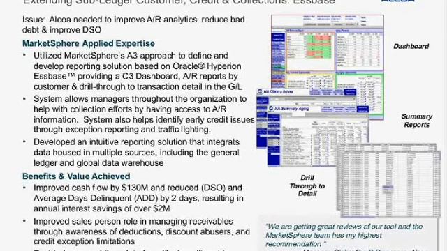 Integrating Enterprise Resource Planning and Enterprise Performance Management смотреть онлайн