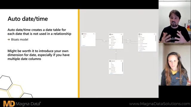 Power BI Talks - Episode 01 - Data Modelling смотреть онлайн