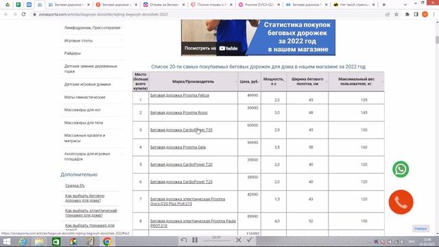 Беговая дорожка Proxima Ovicx-Q2S Plus Prot-215 отзывы и обзор репутации в интернете смотреть онлайн