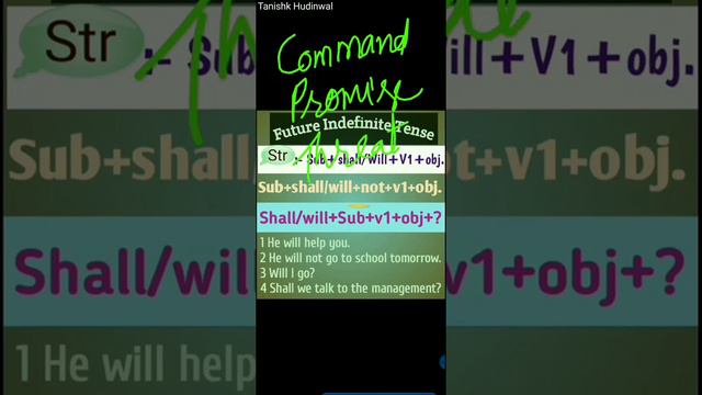 English Grammar#Tense(Part- 8)#Past Perfect Continuous and Future Indefinite Tense#Tanishk Hudinwal смотреть онлайн