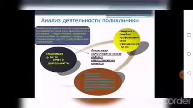 Презентация на тему "Учетно-отчетная документация" смотреть онлайн