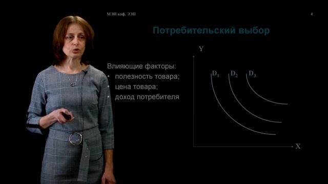 ИнЭИ Экономика Лекция №1.1 «Теория потребительского поведения» смотреть онлайн