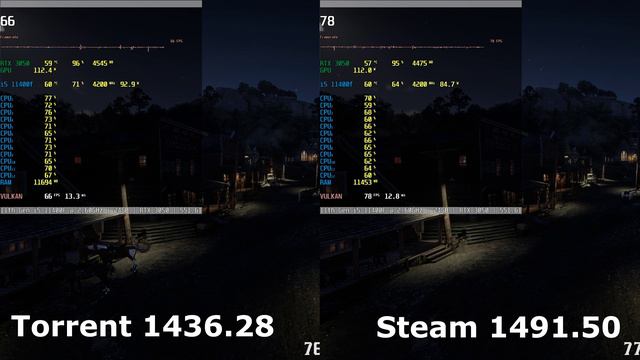 Red Dead Redemption 2 - Torrent Vs Steam Build 1436_28 Vs 1491_50