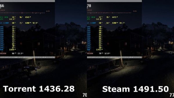 Red Dead Redemption 2 - Torrent vs Steam build 1436_28 vs 1491_50