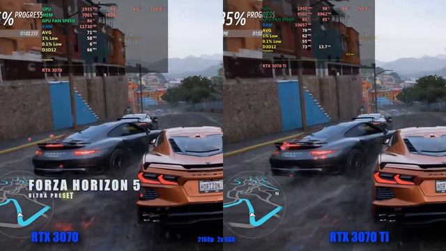 rtx 3070 vs rtx 3070 ti 4k gaming смотреть онлайн