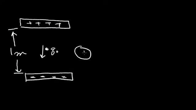 The Electric Field (E-Field) смотреть онлайн