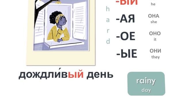 Какой? Какая? Какое? Какие? Тренировка - The Adjective смотреть онлайн