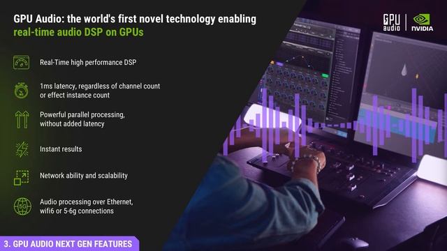 Nvidia GTC S22 Highlights Part 3: GPU Audio Next Gen Features смотреть онлайн