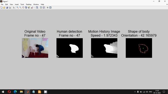 Real-time Based Human Fall Detection From an Indoor Video | MATLAB #deeplearning #computervision смотреть онлайн