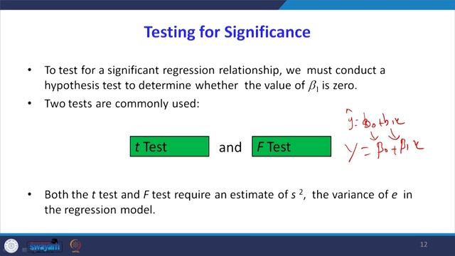 Lec 30, Linear Regression-III смотреть онлайн