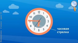 Математика 2 класс (Урок№12 - Час. Минута. Определение времени по часам.)