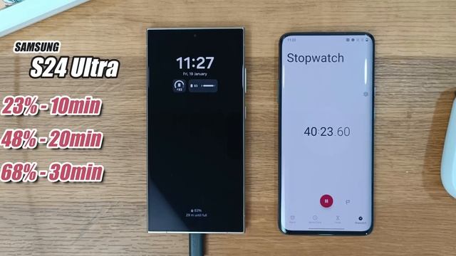 Samsung S24 Ultra BATTERY Fast Charging & Heat Test! смотреть онлайн
