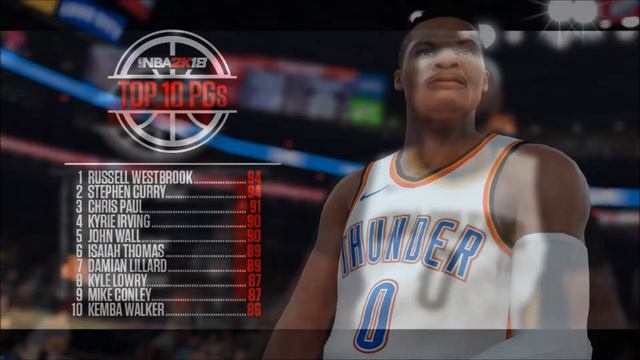 NBA 2K16 - 2018 roster latest update news! смотреть онлайн
