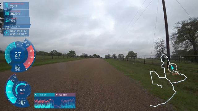 Blue Agave Cycling Club - Columbus 55mi Loop смотреть онлайн